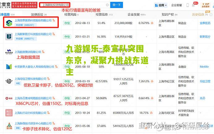 泰宣队突围东京，凝聚力挑战东道主
