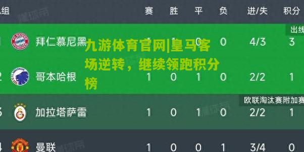 皇马客场逆转，继续领跑积分榜
