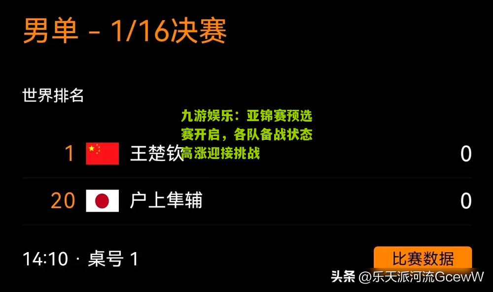 亚锦赛预选赛开启，各队备战状态高涨迎接挑战
