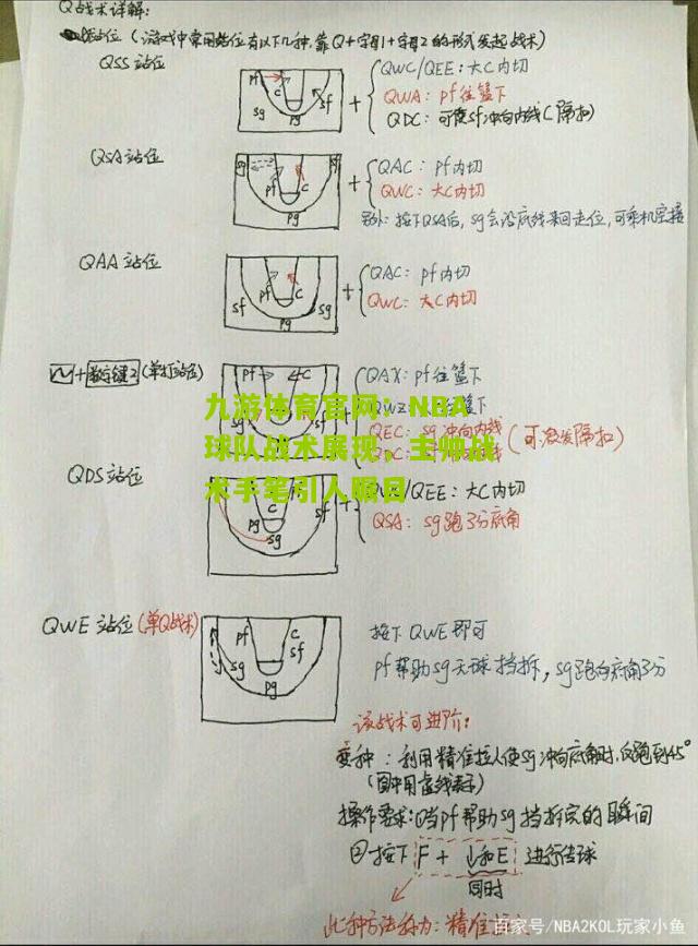 NBA球队战术展现，主帅战术手笔引人瞩目